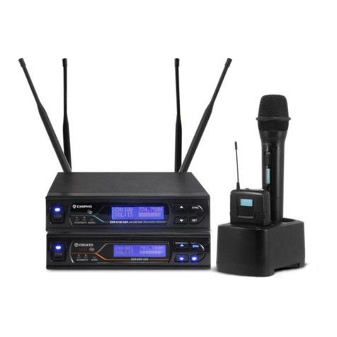 Chiayo SQ-6100 IrDAR User manual