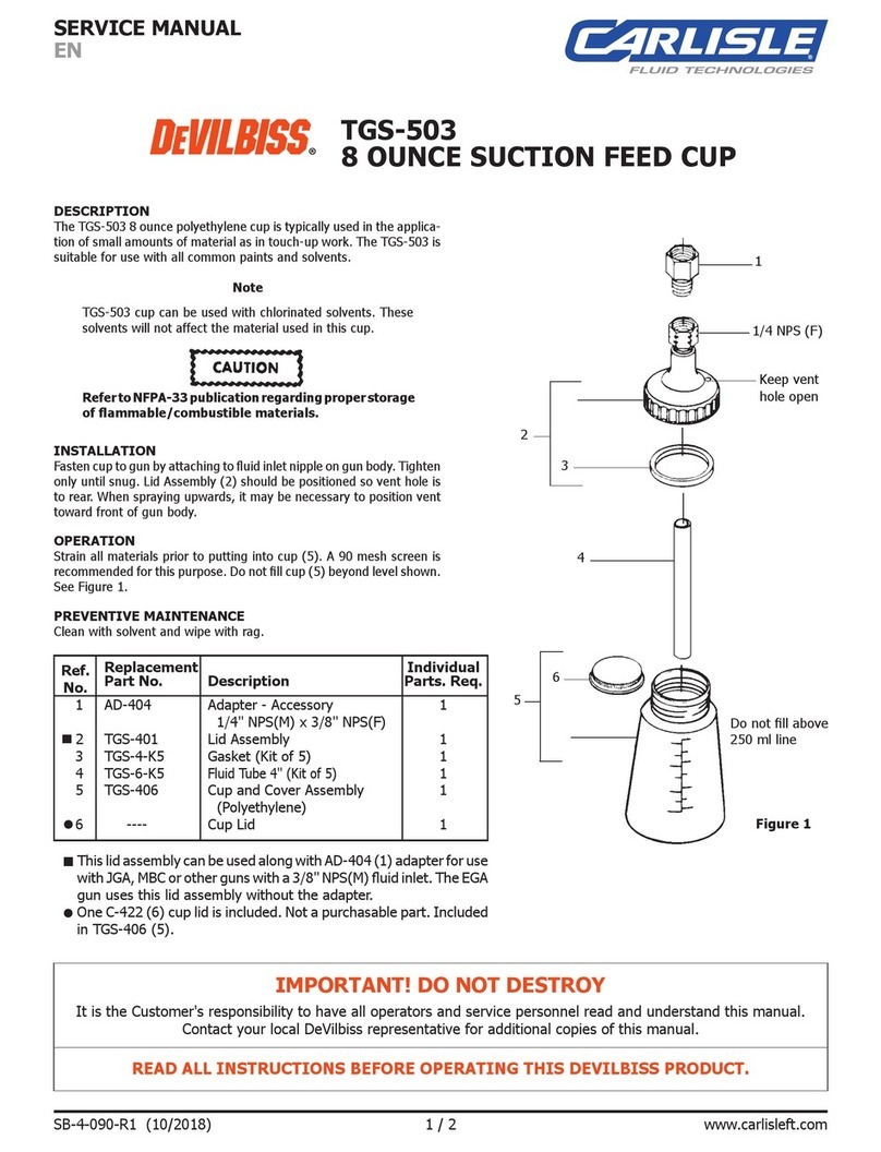 Carlisle Fluid Technologies DeVILBISS TGS-503 Service manual