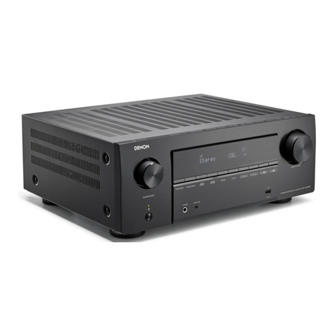 Denon AVR-X3700H User manual
