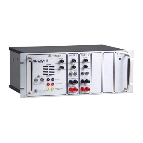 Amron Amcom II 2825R/24 Series User manual