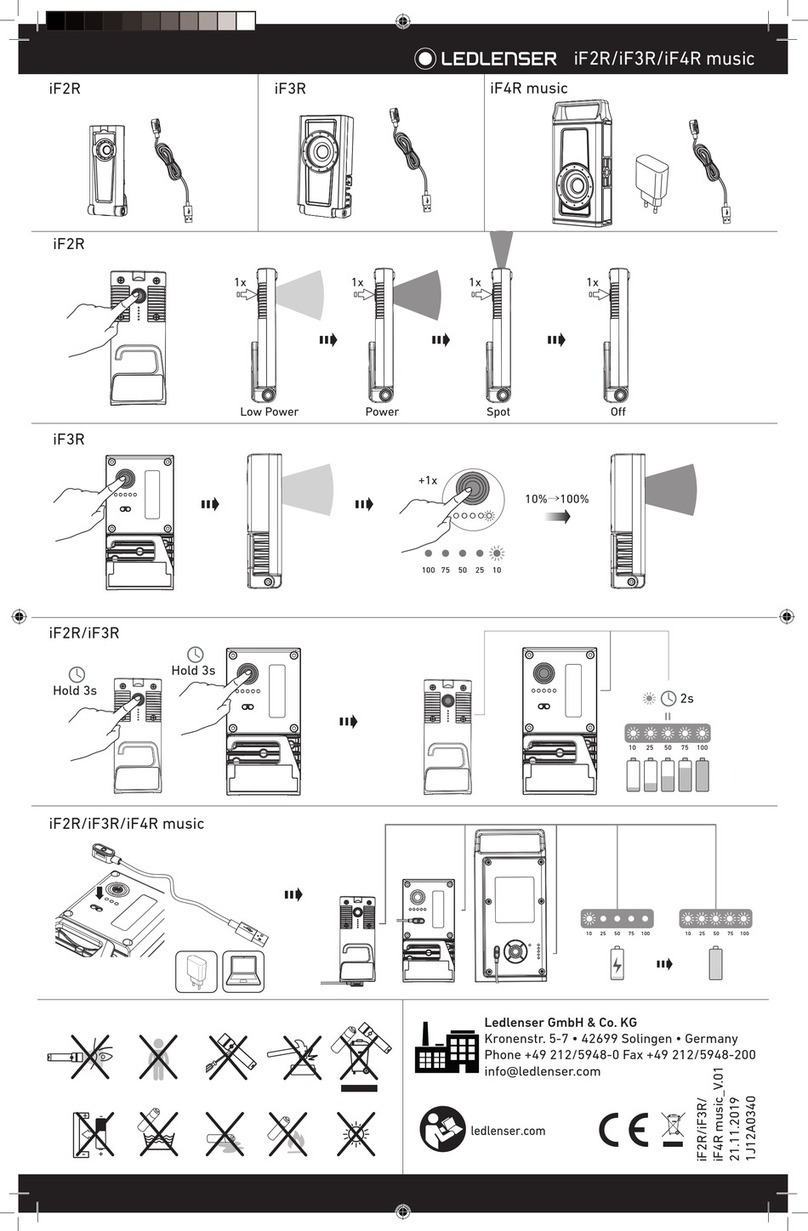 ledlenser iF2R User manual ledlenser iF2R User manual