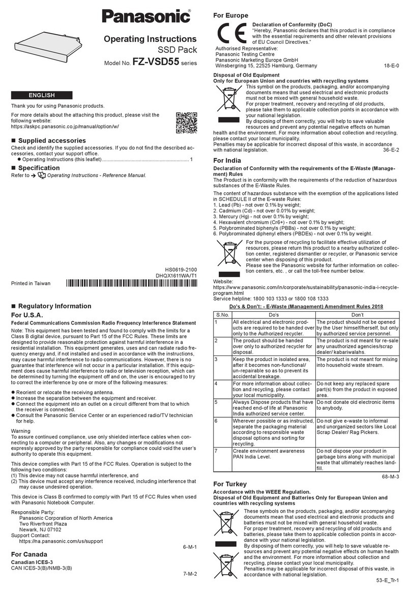 Panasonic FZ-VSD55 Series User manual