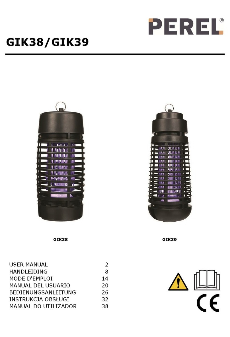 Perel GIK38 User manual
