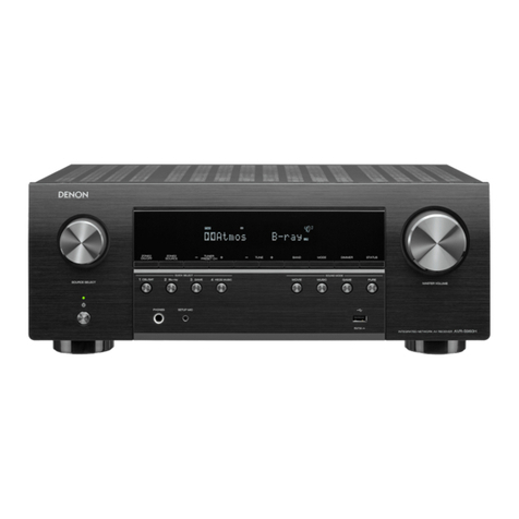 Denon AVR-S960H User manual
