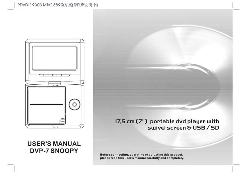 LENCO SNOOPY DVP-7 User manual LENCO SNOOPY DVP-7 User manual