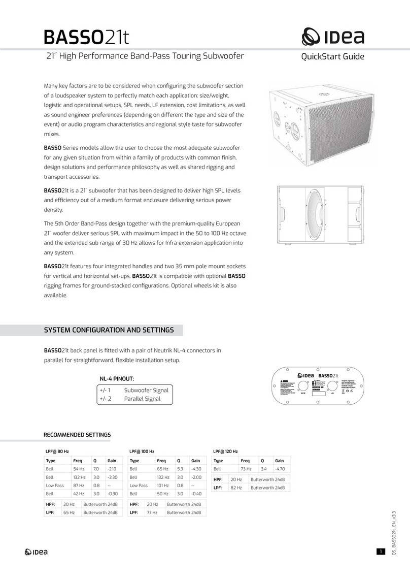 Idea BASSO Series User manual