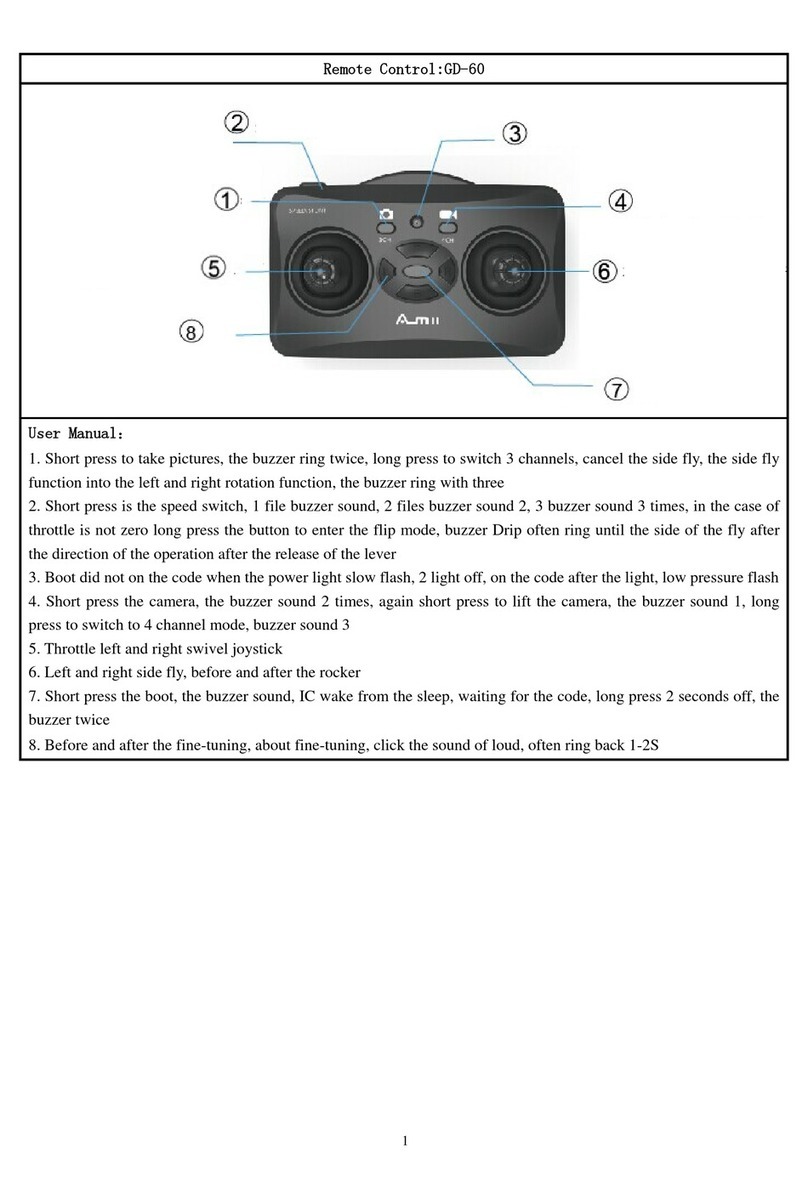 Amii GD-60 user manual