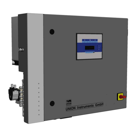 Union INCA4004 Quick guide
