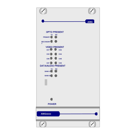 AMG AMG4744R User manual