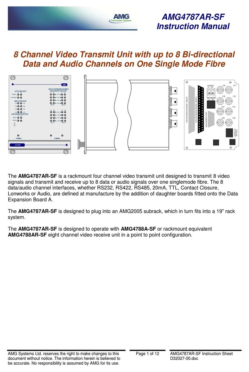 AMG AMG4787AR-SF instruction manual