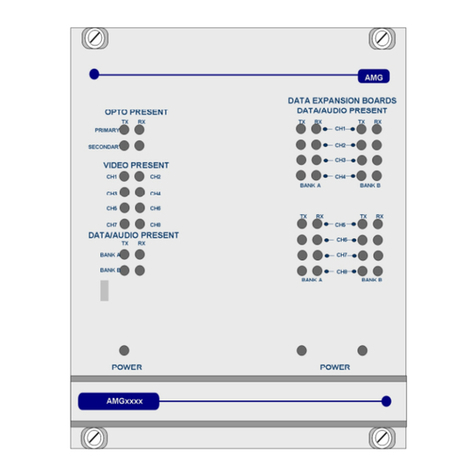 AMG AMG4708AR User manual