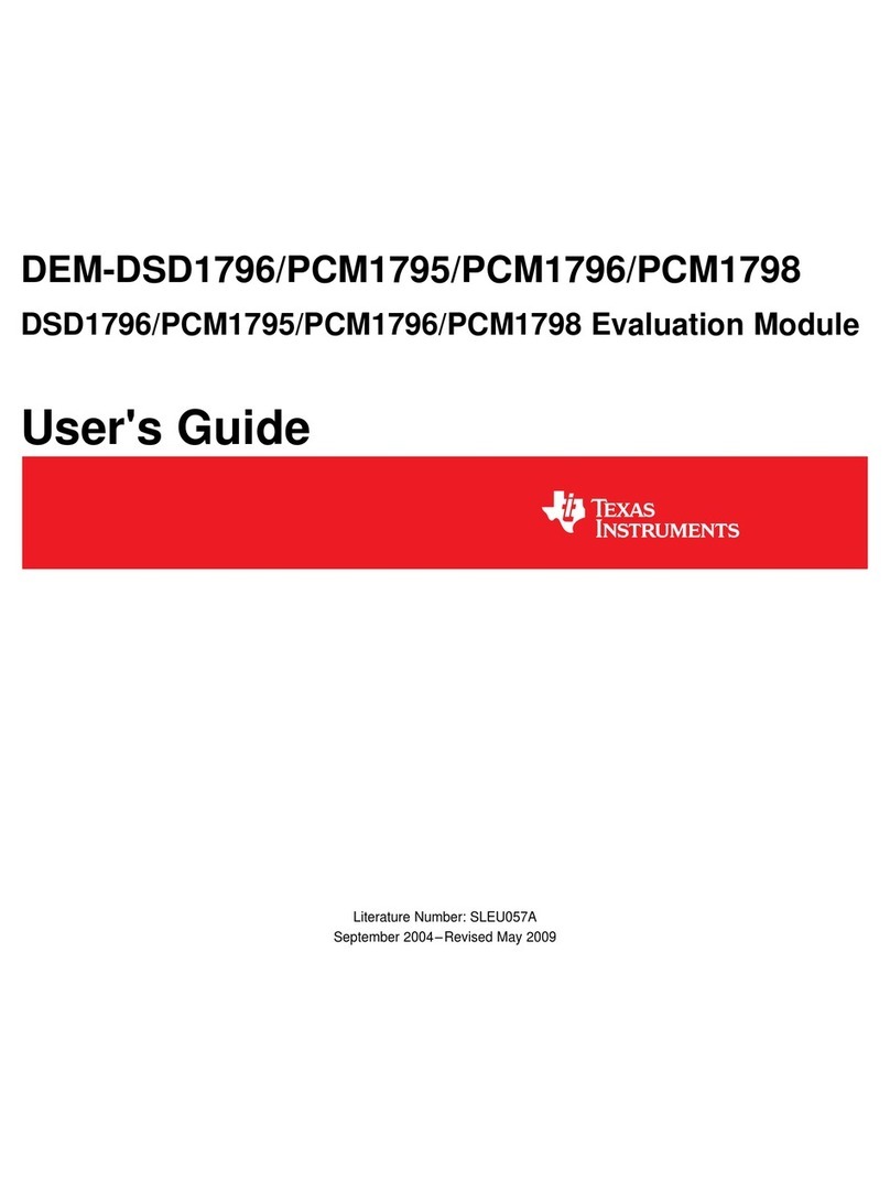Texas Instruments DEM-DSD1796 User manual