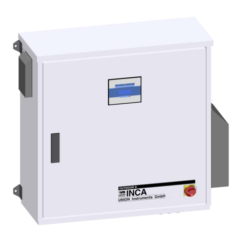 Union Instruments INCA6004 Quick guide