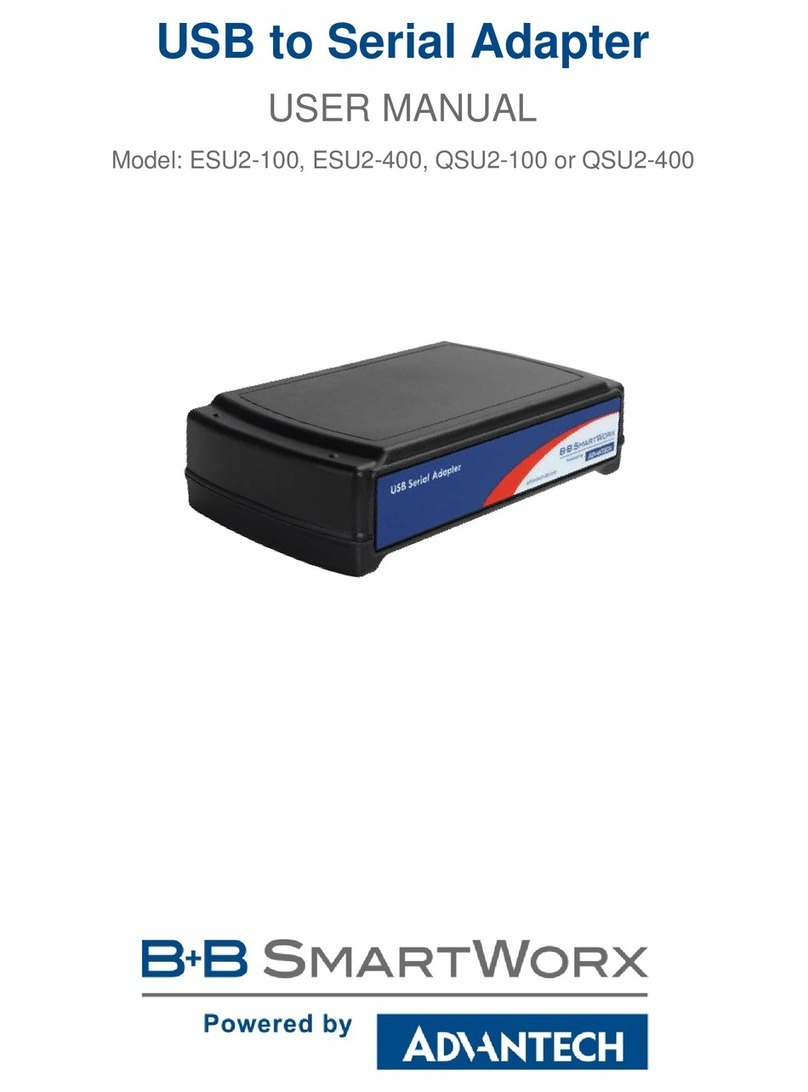 Advantech B+B SmartWorx ESU2-100 user manual