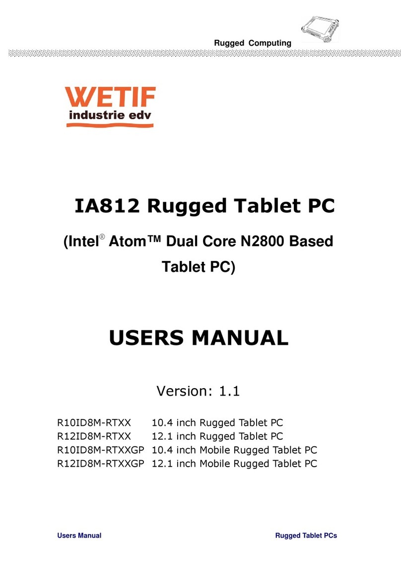 Wetif R10ID8M-RTXX User manual