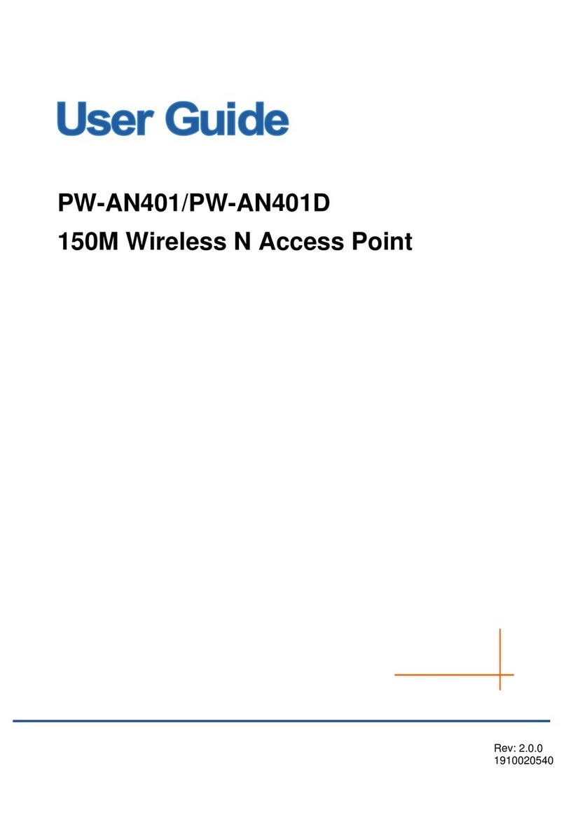 TP-Link PW-AN401 User manual
