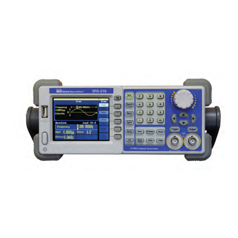 Global Test Supply SFG-205 User manual