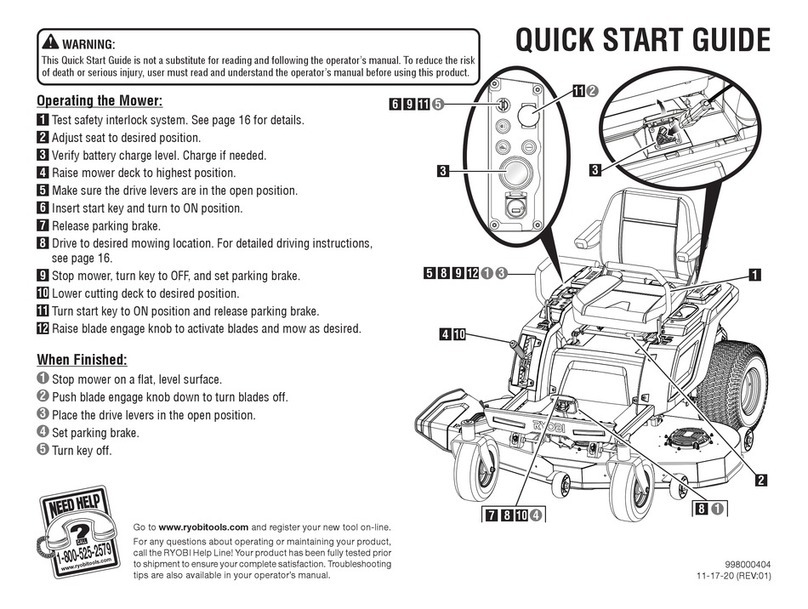 Ryobi RY48140 quick start guide