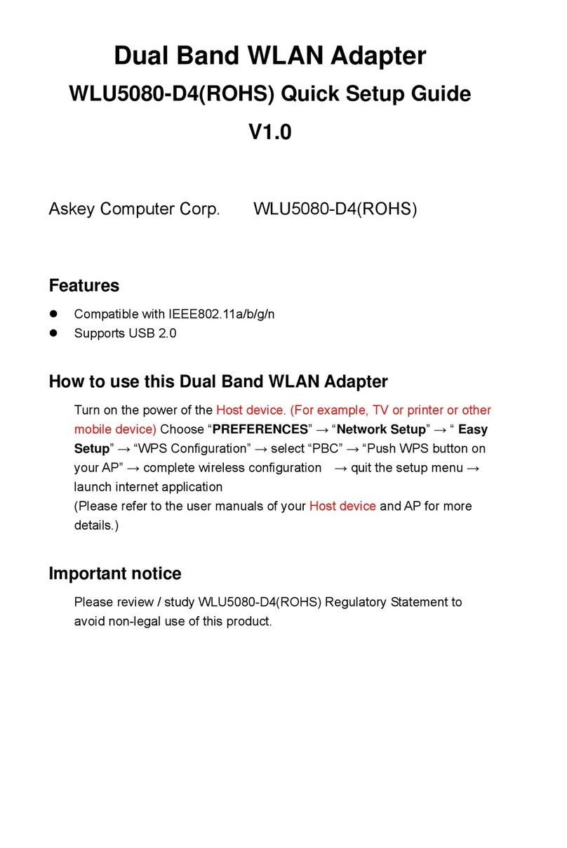 Askey WLU5080-D4 Quick setup guide