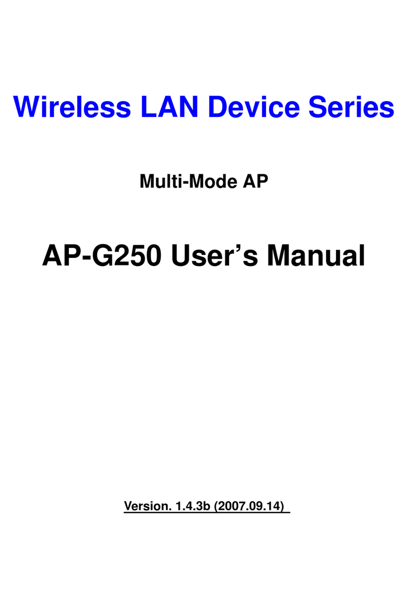 Zinwell AP-G250 user manual