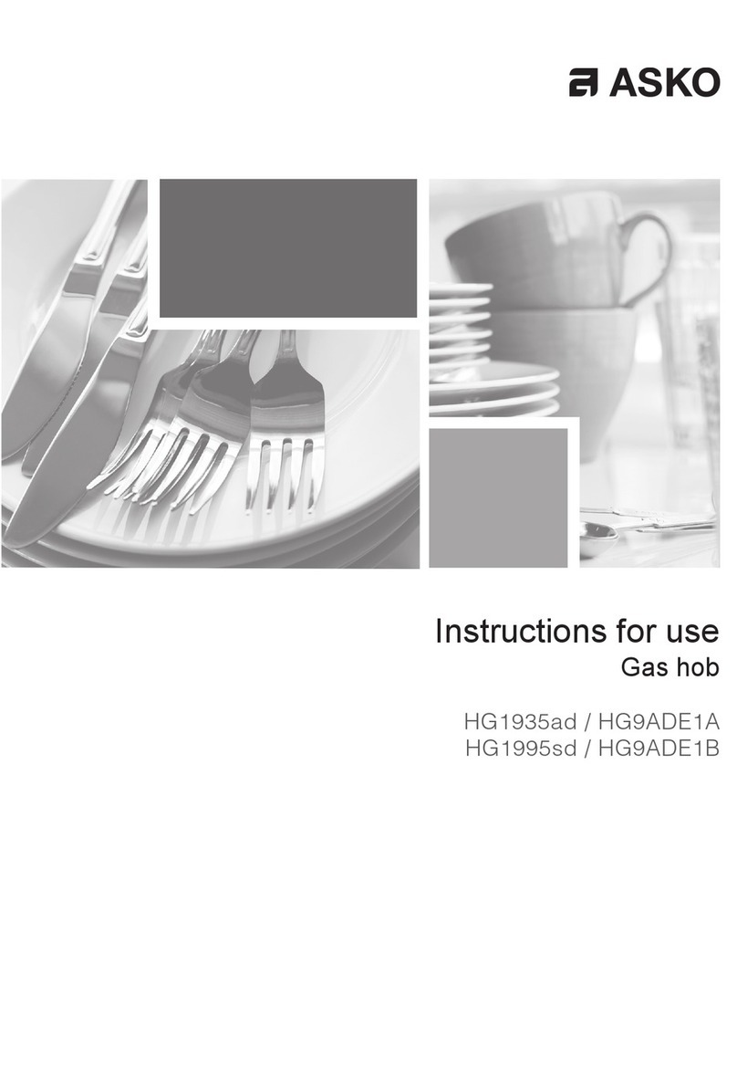 Asko HG1935ad User manual Asko HG1935ad User manual