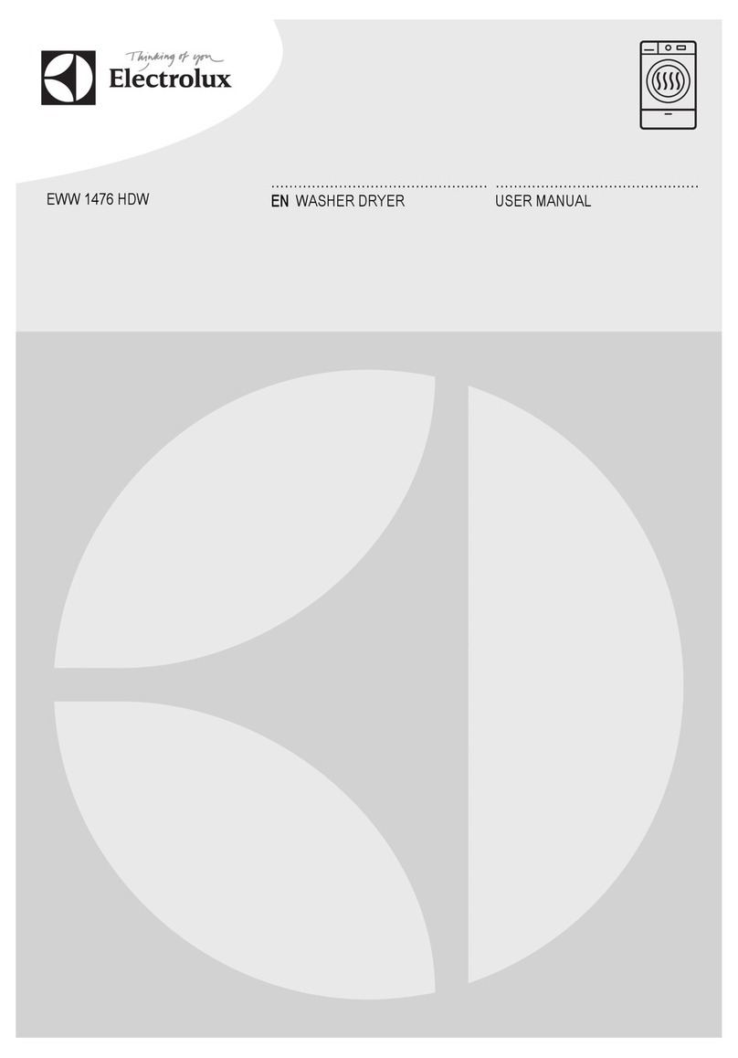 Electrolux EWW 1476 HDW User manual