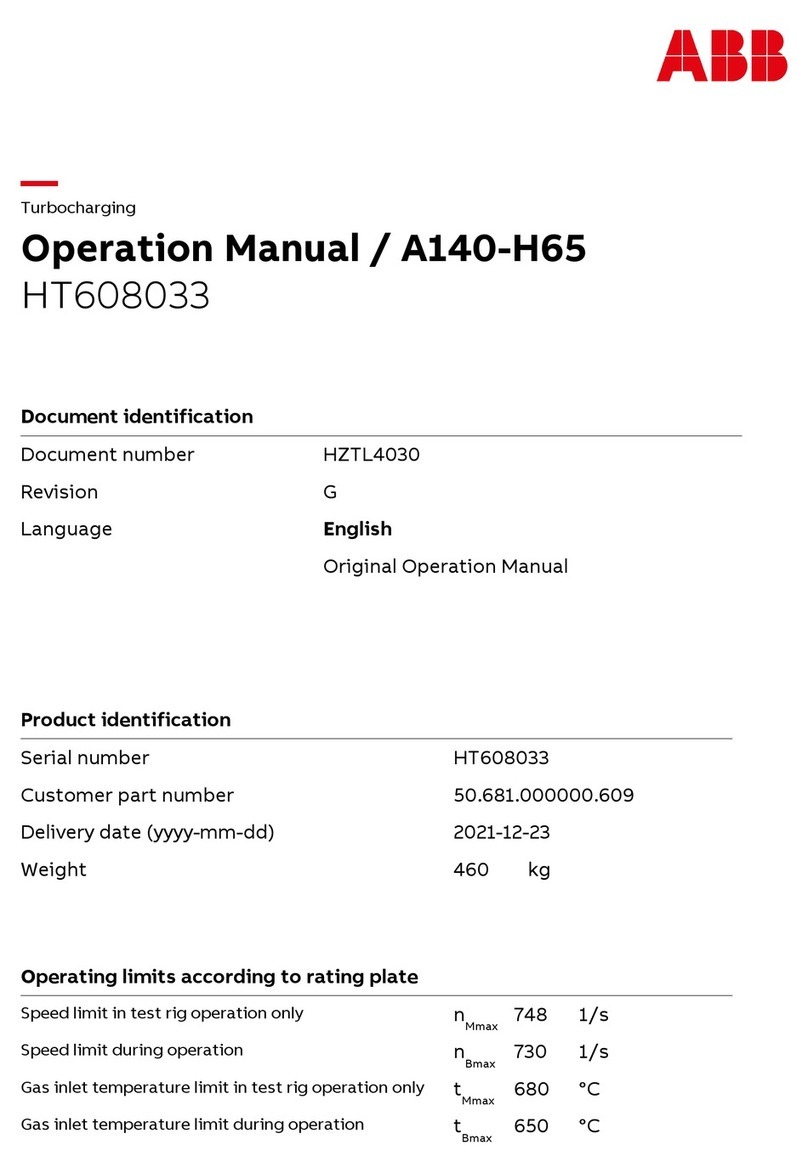 ABB HT608033 Operation manual