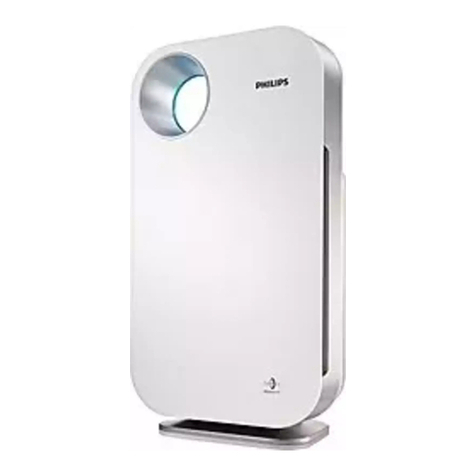 Philips AC4072/11 user manual