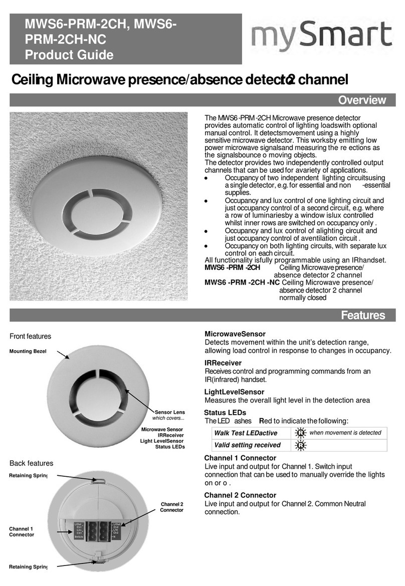 mySmart MWS6-PRM-2CH User manual mySmart MWS6-PRM-2CH User manual