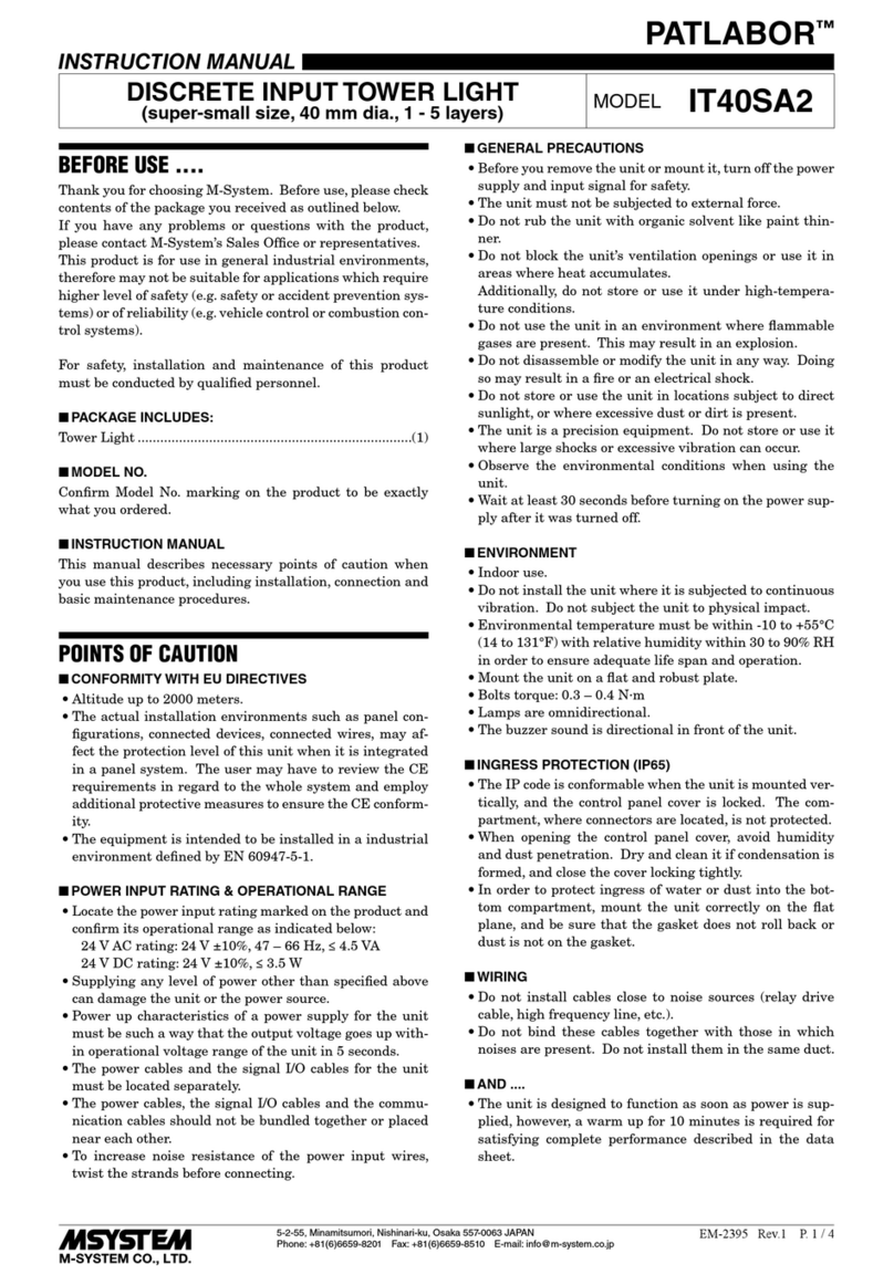 M-system PATLABOR IT40SA2 User manual