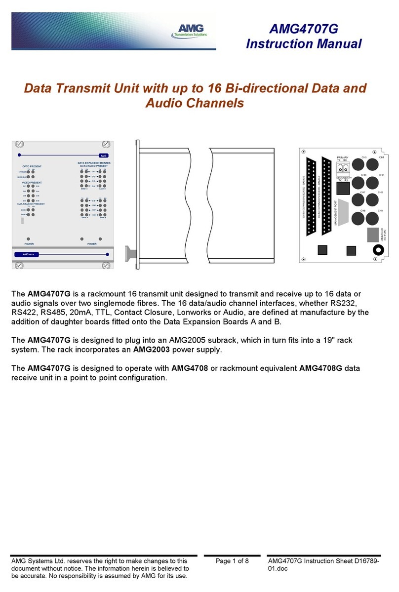 AMG AMG4707G instruction manual