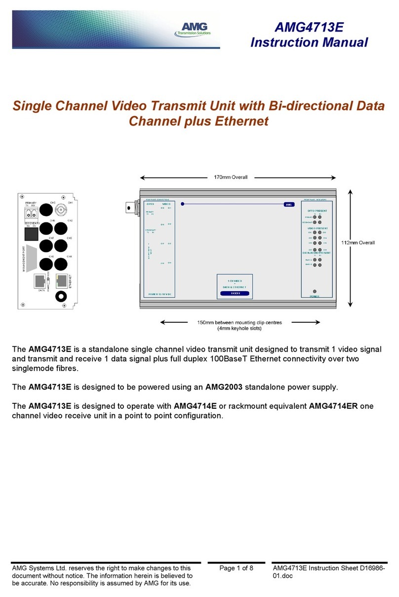 AMG AMG4713E instruction manual