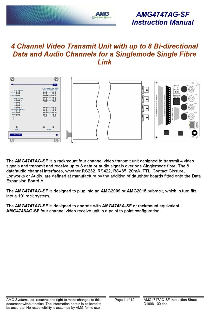 AMG AMG4747AG-SF User manual