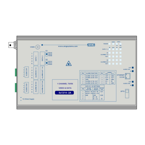AMG AMG5914-2A9 instruction manual
