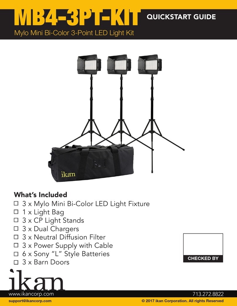 Ikan Mylo Mini quick start guide