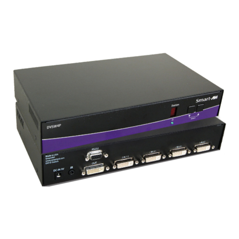 SMART-AVI DV-SW4S quick start guide