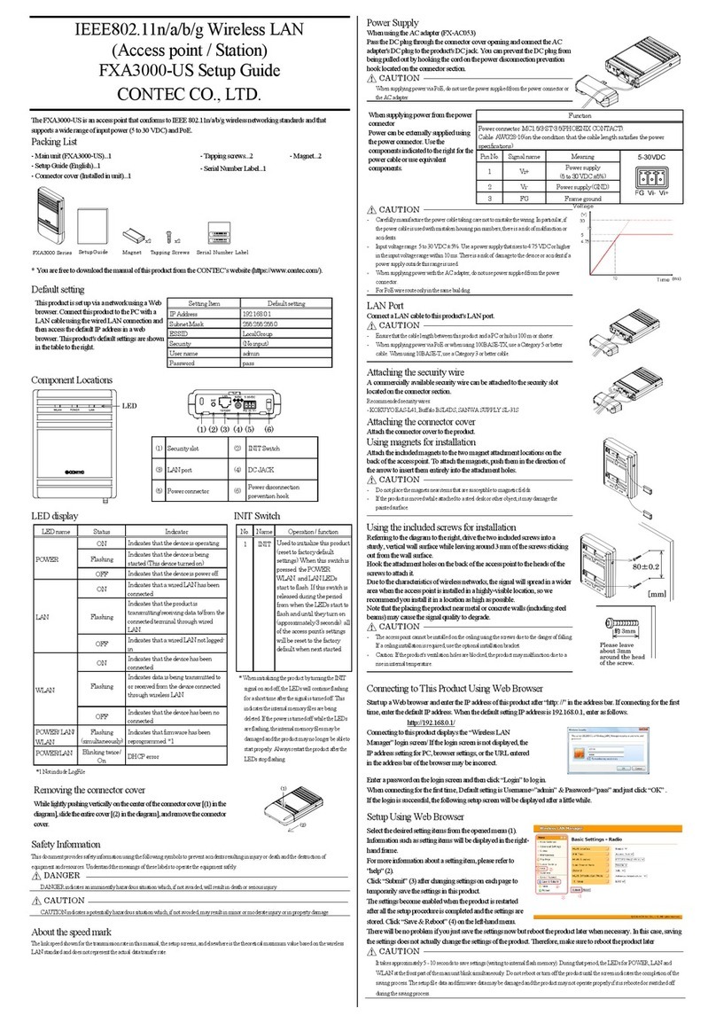Contec FXA3000-US Setup guide