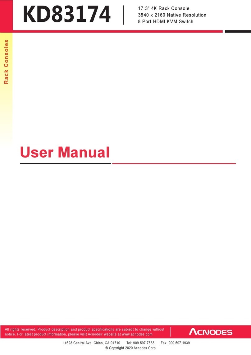 Acnodes KD83174 User manual Acnodes KD83174 User manual
