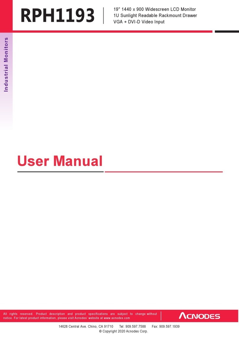 Acnodes RPH1193 User manual Acnodes RPH1193 User manual