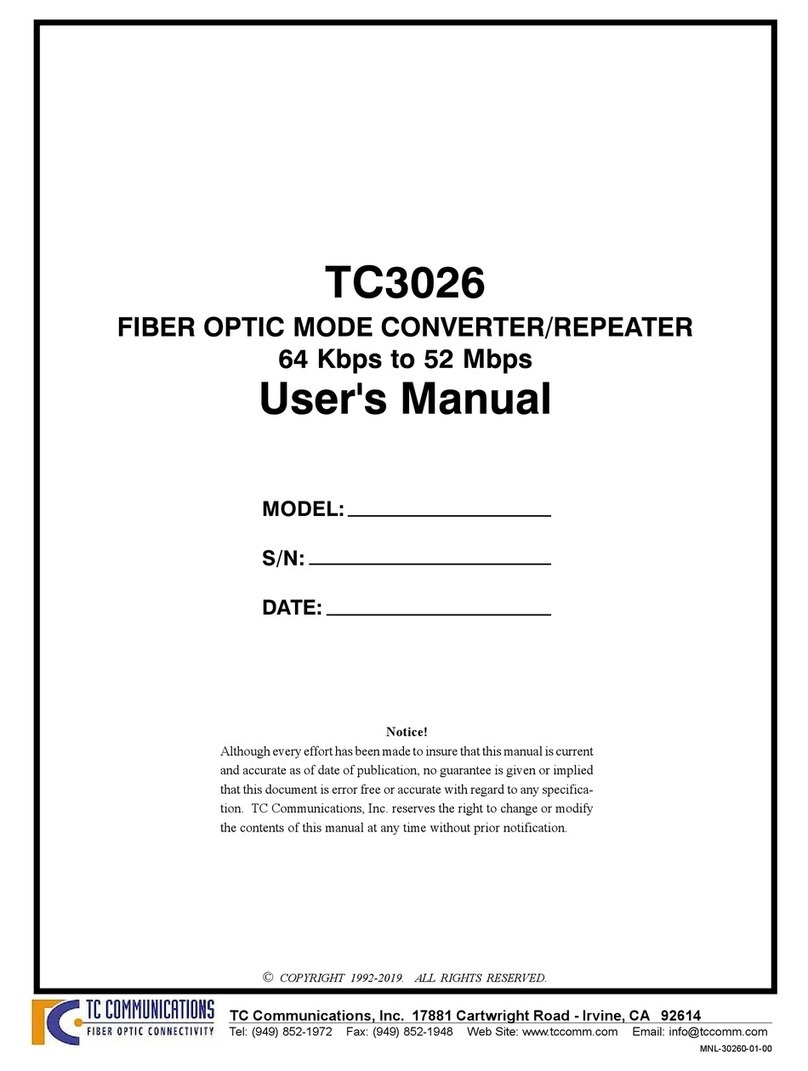 TC Communications TC3026 user manual