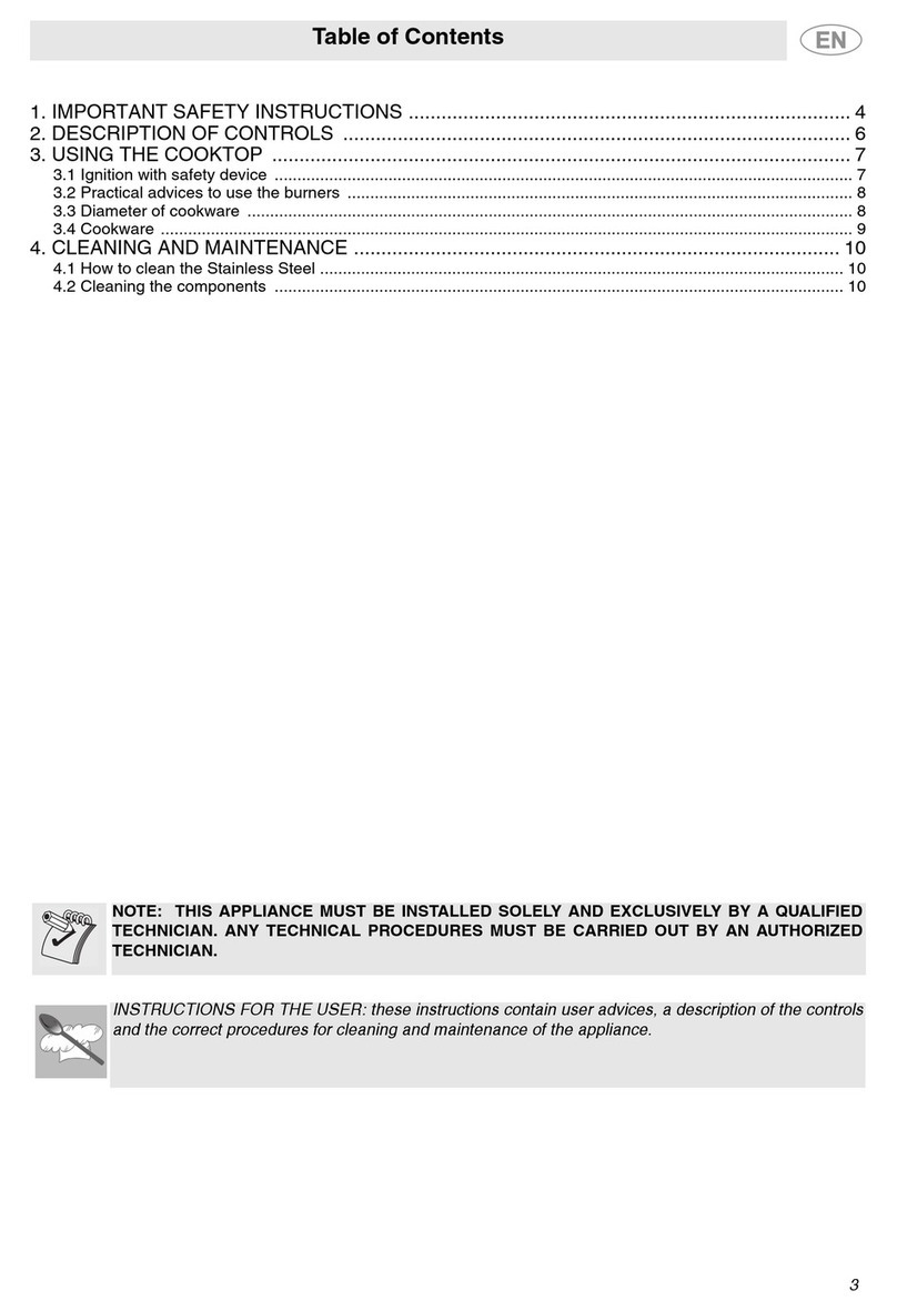 Smeg PGFU36X User manual