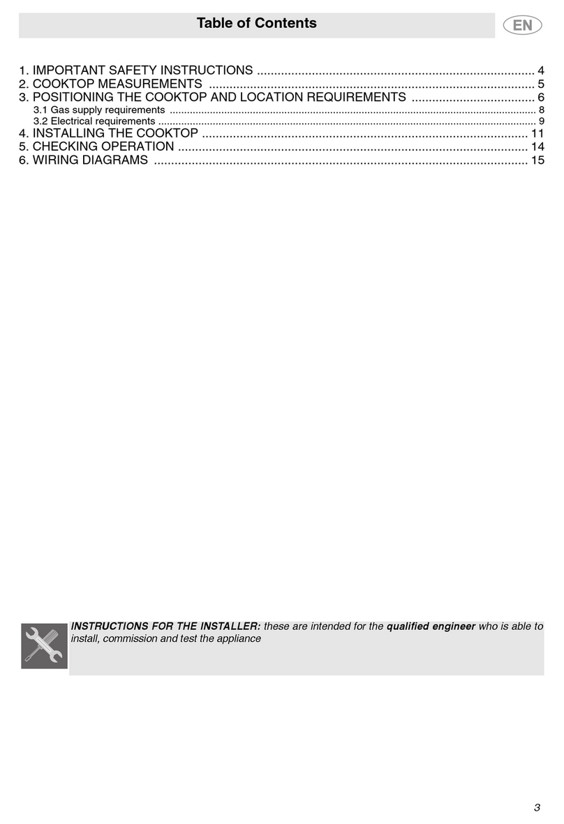 Smeg PU64ES User manual