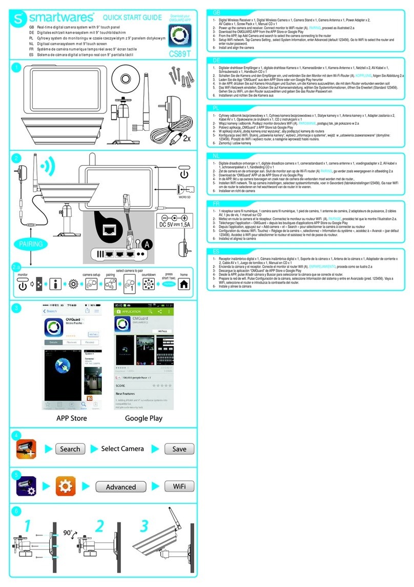 Smartwares CS89T User manual
