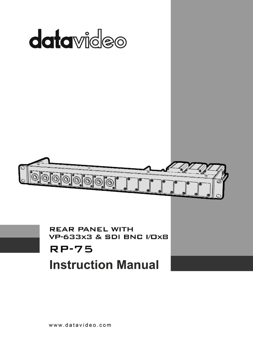 Data Video RP-75 instruction manual