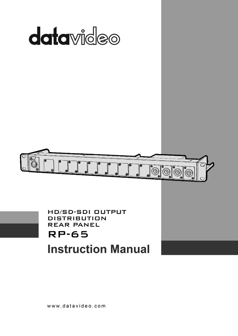 Data Video RP-65 instruction manual
