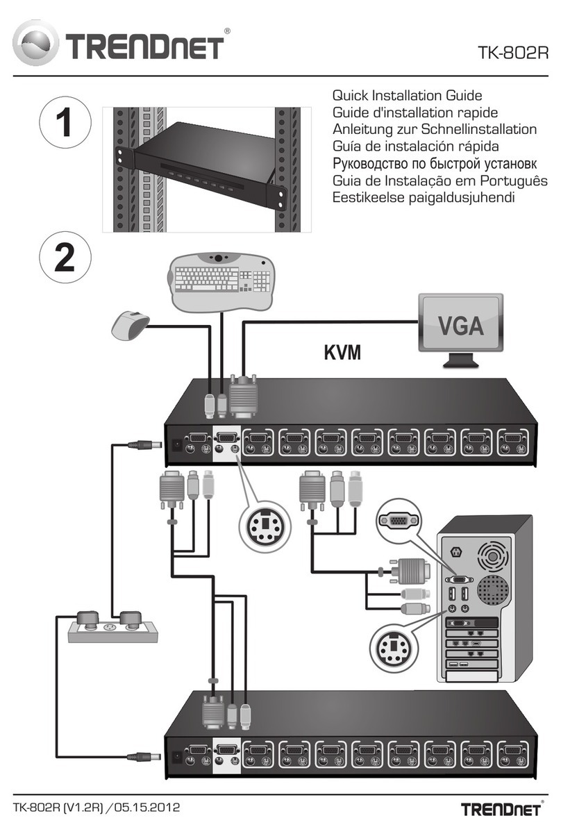 TRENDnet TK-802R User manual