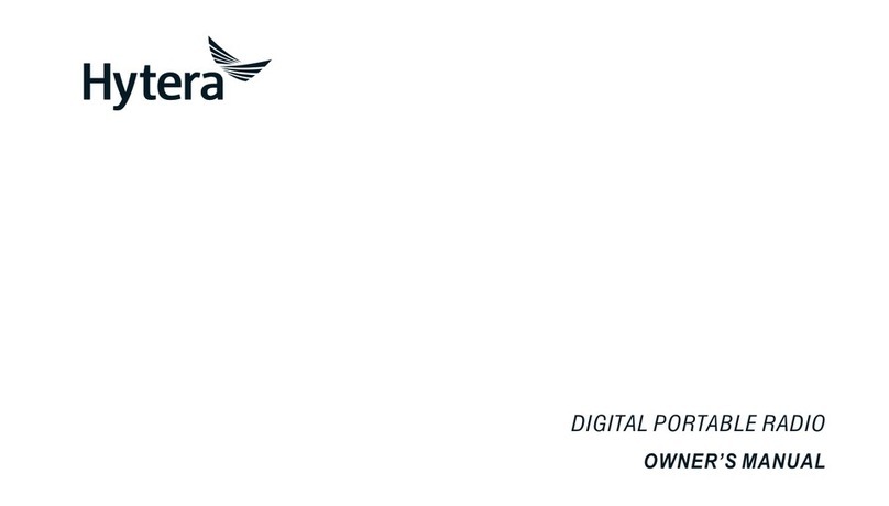 Hytera PD412i User manual Hytera PD412i User manual