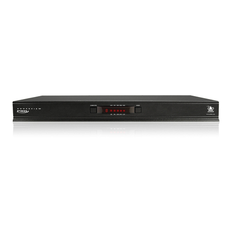 ADDER AdderView Pro 8 DVI User manual