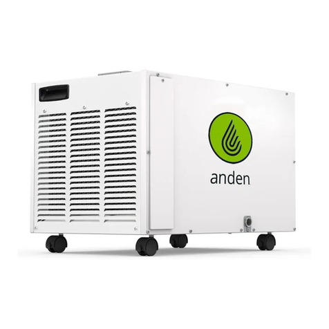 Anden A95F Installation and operating instructions