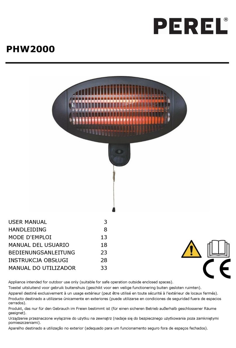 Perel PHW2000 User manual